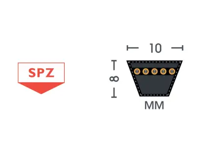 364336_SPZ NARROW WRAPPED V-BELTS